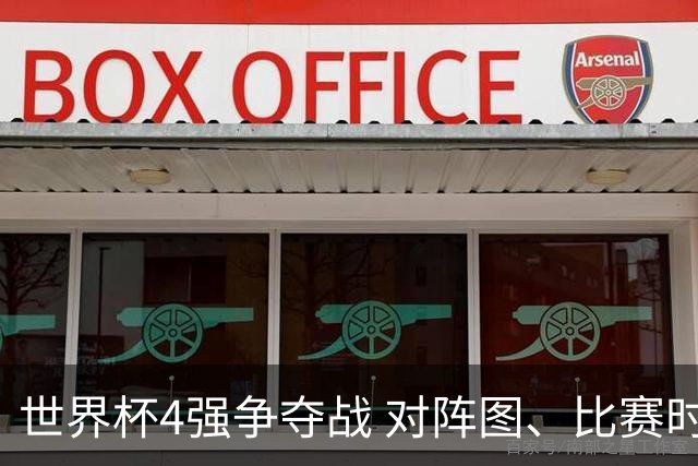 世界杯4强争夺战 对阵图、比赛时间、看点一览